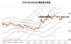 2025年1月14日涨停揭秘——软件办事、通用机械板