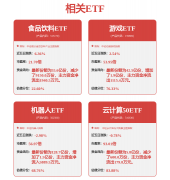科技2024年度网上业绩申明会问答实录