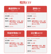 <b>富家激光：公司机械从动化产物包罗从动化设备</b>